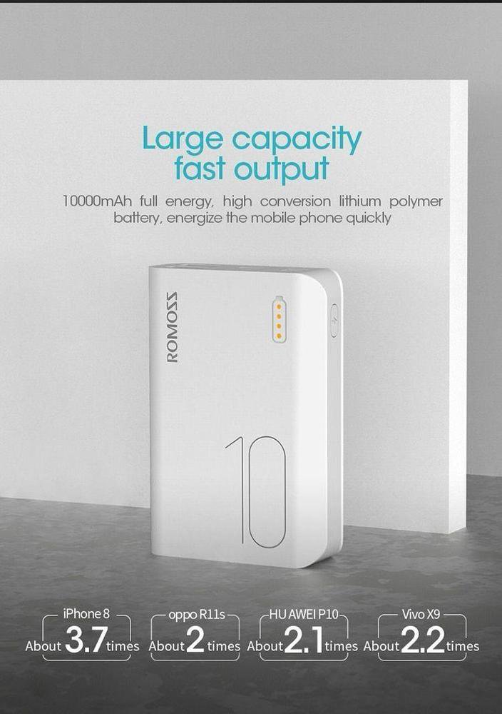 Portable 10000MAH Power Bank